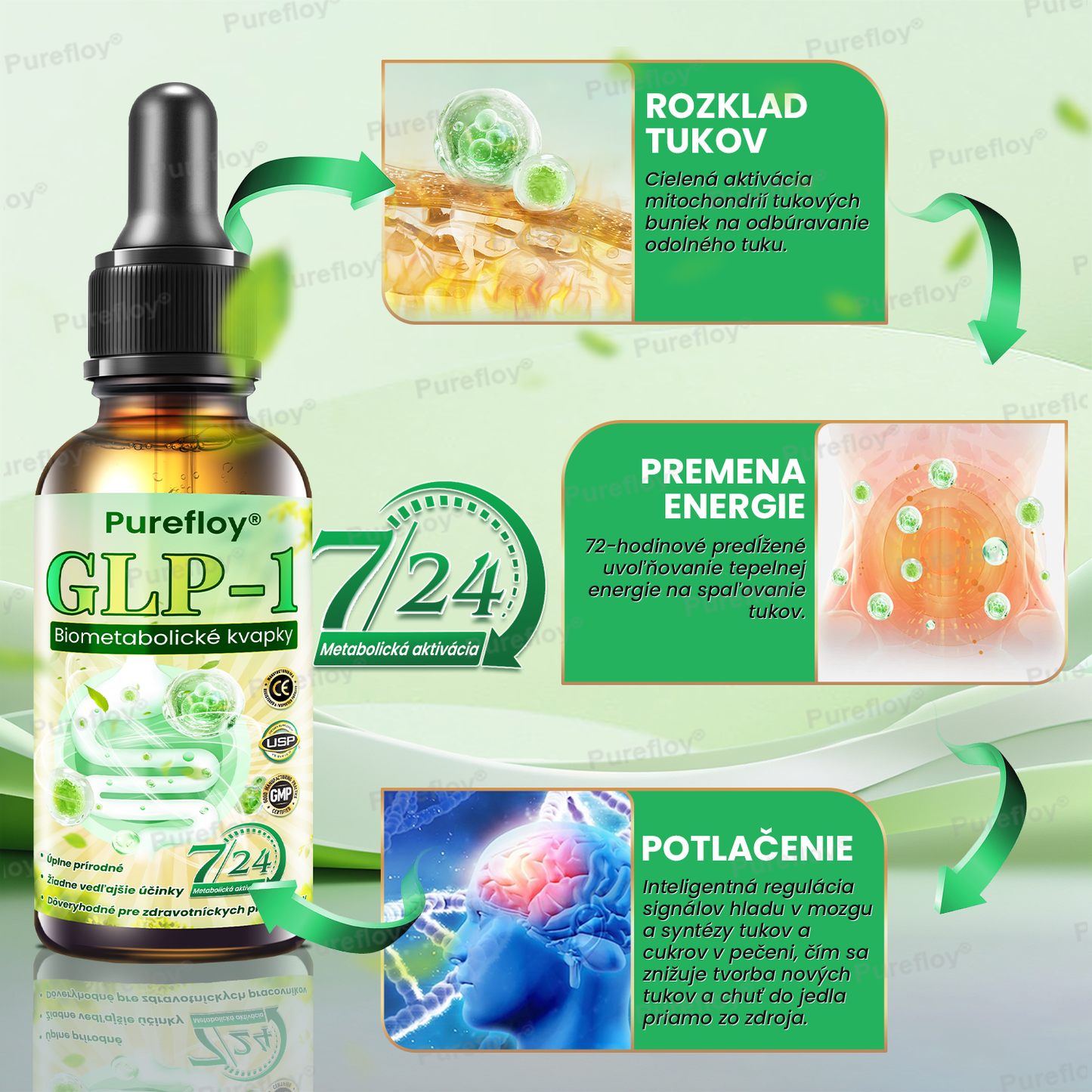 🎉 Srdečne blahoželáme! Ste medzi prvými 150 vybranými zákazníčkami! ⏳ Teraz okamžite získavate 50% zľavu na našu chudnúcu formulu Purefloy®! Začnite svoju premenu – podporte svoj metabolizmus, znížte chuť do jedla a cíťte sa každý deň plná energie!