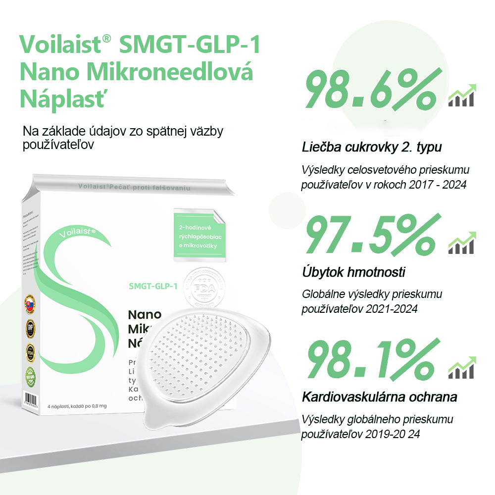 🍏🍏Voilaist® SMGT-GLP-1 Nano Mikroneedlová Náplasť (Bezbolestné, dlhotrvajúce, rieši cukrovku, obezitu a kardiovaskulárne ochorenia)