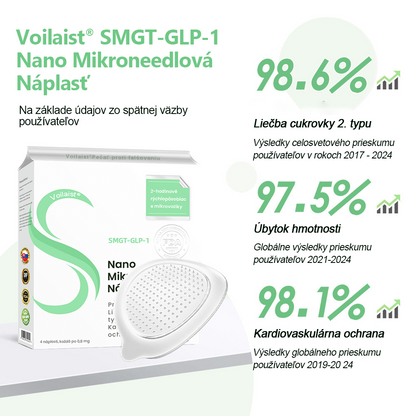 🍏🍏Voilaist® SMGT-GLP-1 Nano Mikroneedlová Náplasť (Bezbolestné, dlhotrvajúce, rieši cukrovku, obezitu a kardiovaskulárne ochorenia)