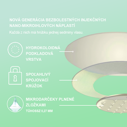 🍏🍏Voilaist® SMGT-GLP-1 Nano Mikroneedlová Náplasť (Bezbolestné, dlhotrvajúce, rieši cukrovku, obezitu a kardiovaskulárne ochorenia)