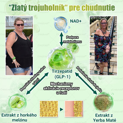 💙💙CrazyLeaf® 🫧Meglutide GLP-1 Aktivujúci Orálny Roztok 🫧 Obezita, kardiovaskulárne ochorenia, cukrovka, spánkové apnoe, problémy s kĺbmi a ďalšie