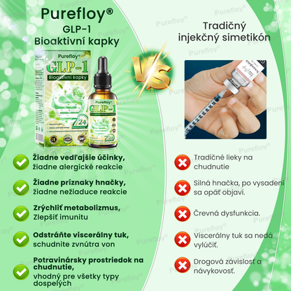 🎉 Srdečne blahoželáme! Ste medzi prvými 150 vybranými zákazníčkami! ⏳ Teraz okamžite získavate 50% zľavu na našu chudnúcu formulu Purefloy®! Začnite svoju premenu – podporte svoj metabolizmus, znížte chuť do jedla a cíťte sa každý deň plná energie!