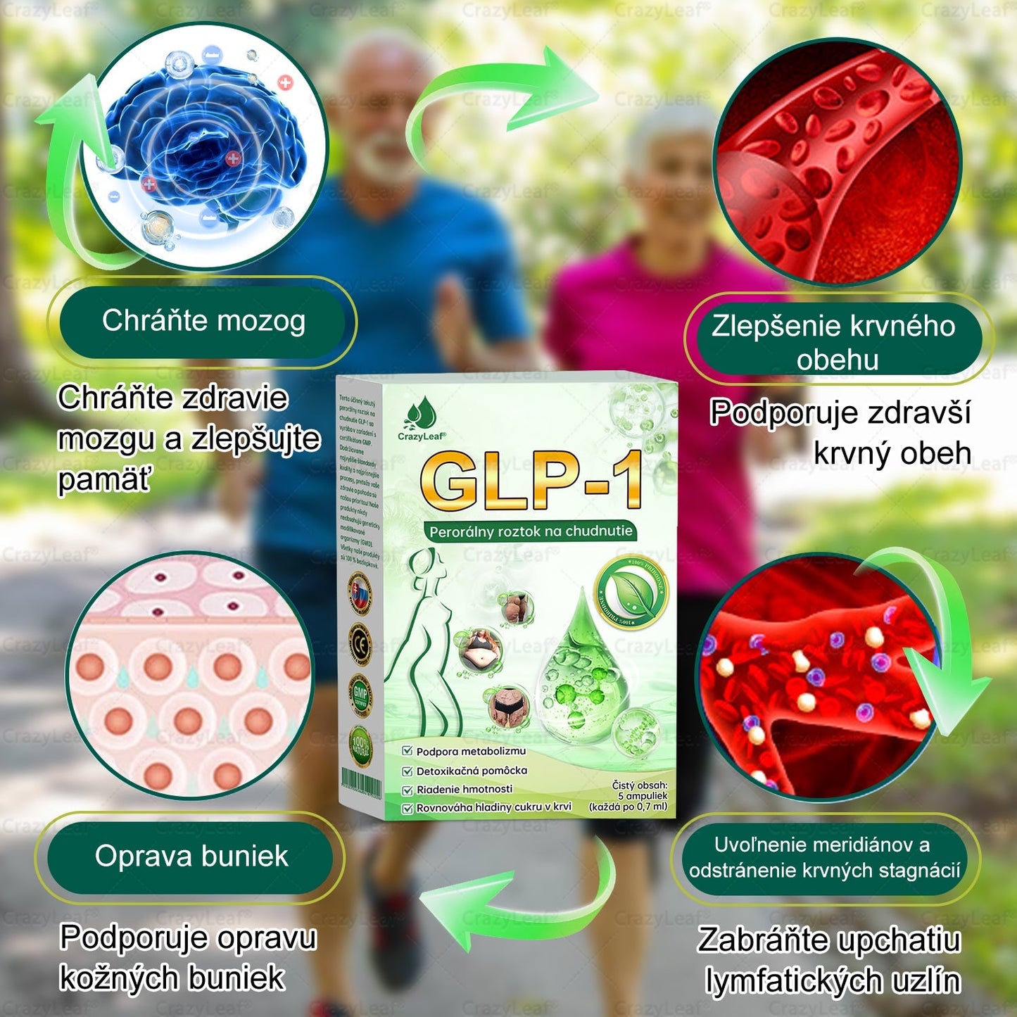 💙💙CrazyLeaf® 🫧Meglutide GLP-1 Aktivujúci Orálny Roztok 🫧 Obezita, kardiovaskulárne ochorenia, cukrovka, spánkové apnoe, problémy s kĺbmi a ďalšie